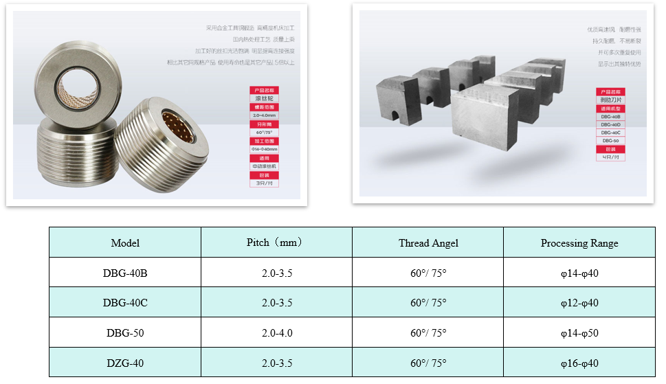 CNPOW Thread Rolling Dies, Ribs Peeling Blade (Please consult customer service for pricing)